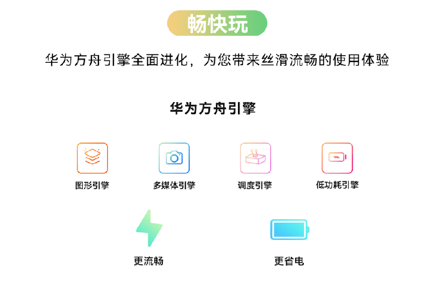 华为畅享60x和畅享60系列流畅度实现巨大飞跃