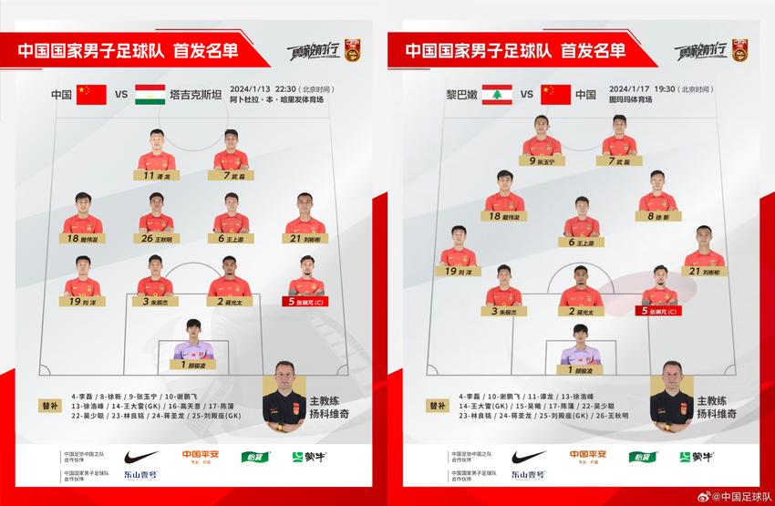 4-4-2变阵5-3-2！你看好扬科维奇的调整吗？