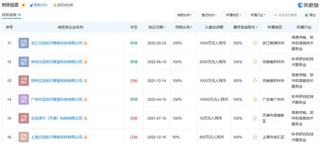 自动驾驶扎堆IPO，文远知行能否成全球通用自动驾驶第一股？