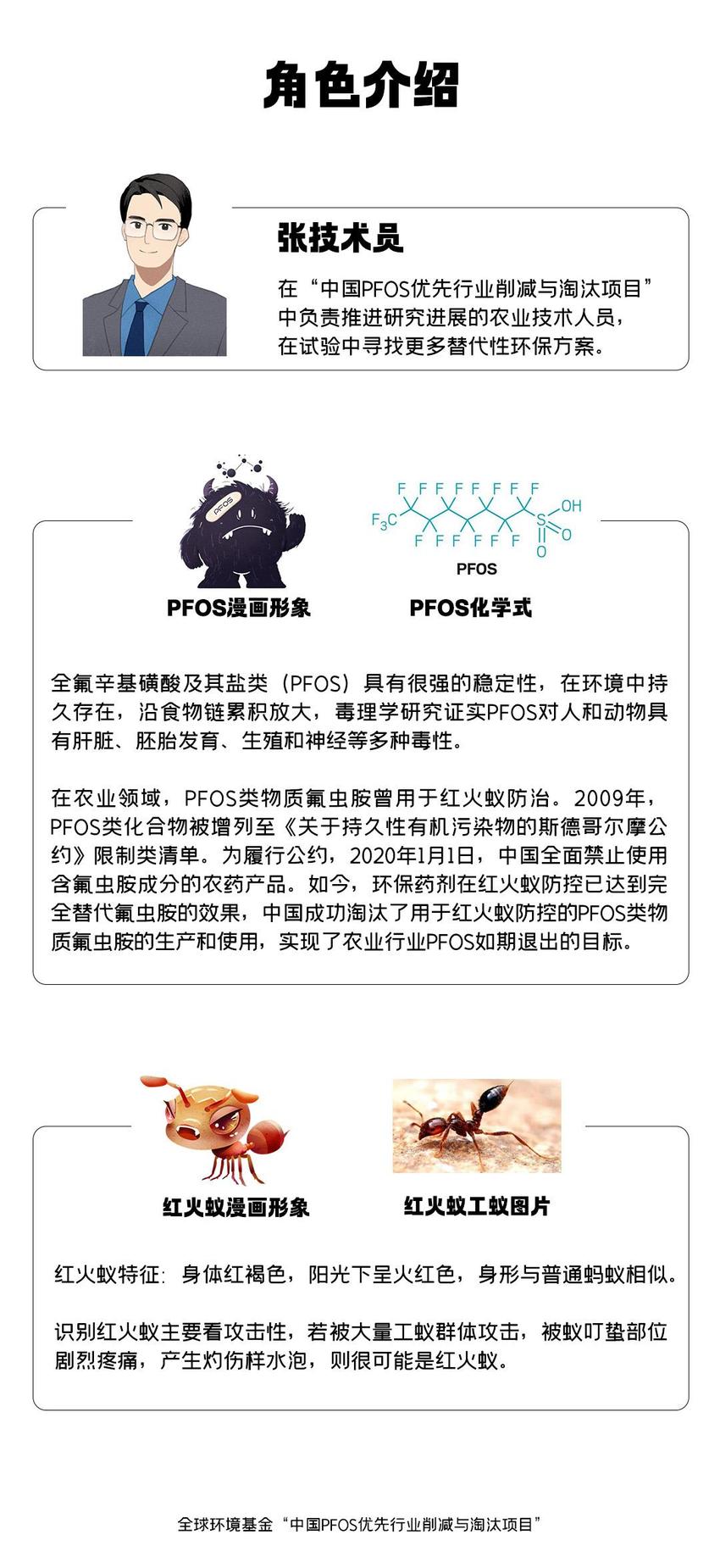 PFOS淘汰记：中国农技人员逆向思维反制红火蚁