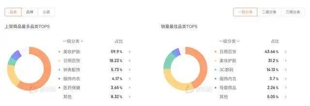 “远嫁中东当富婆”引争议，跨国情侣博主正在被流量反噬