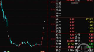 连收5个涨停板 中央商场提示交易风险