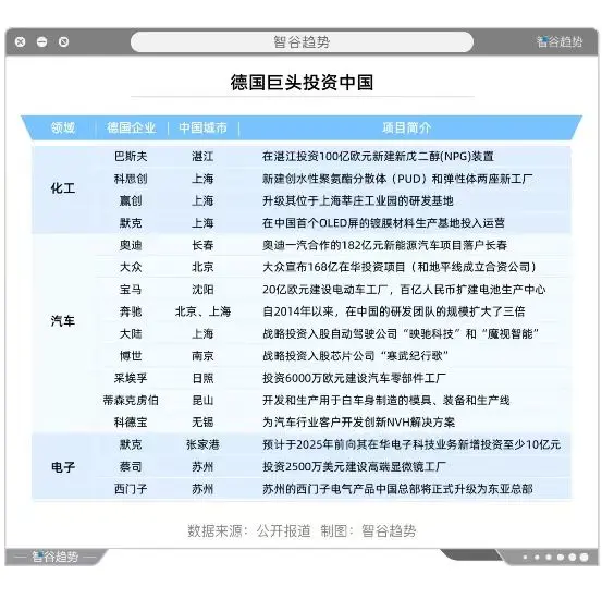 刚刚，德国传来重磅消息，亚欧大陆为之一震