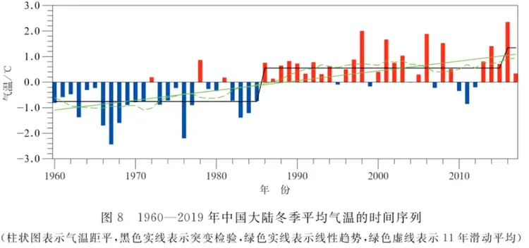 唐驳虎：冷空气南下广东，如何牵动万里之外的俄乌战局？