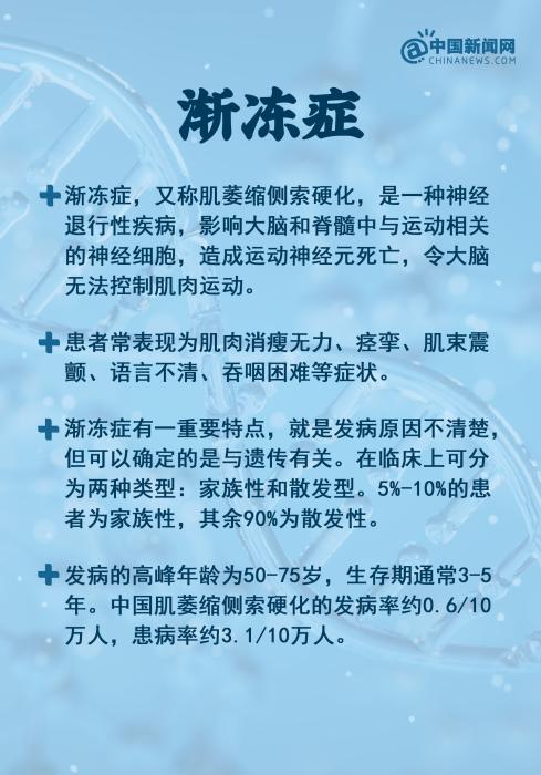 罕见病少见，但也不能掉以轻心！