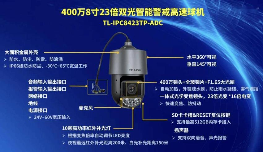 TP-LINK 推出第三代 T 系列 8 寸球机监控，升级 HDR 技术