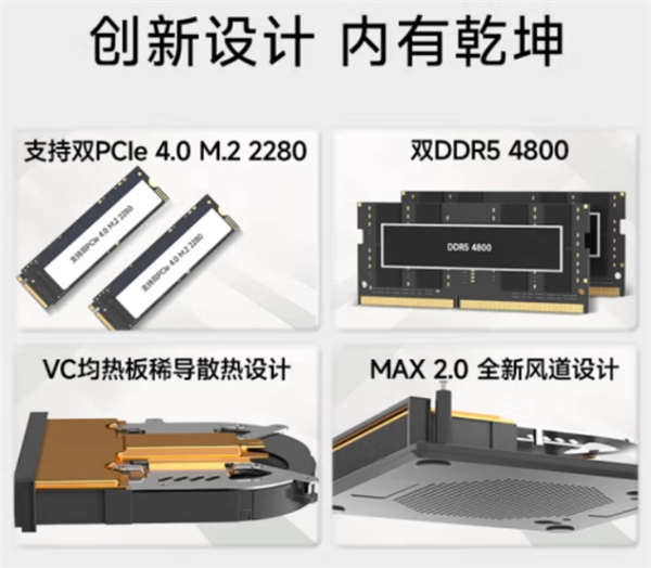 准系统1849元 极摩客M7迷你主机上市：锐龙7 PRO 6850H八核芯