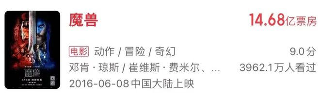 47亿的全球票房冠军，中国竟然卖不动，好莱坞失灵了？