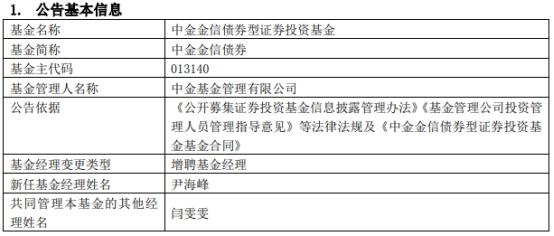 中金基金4只债基增聘基金经理尹海峰