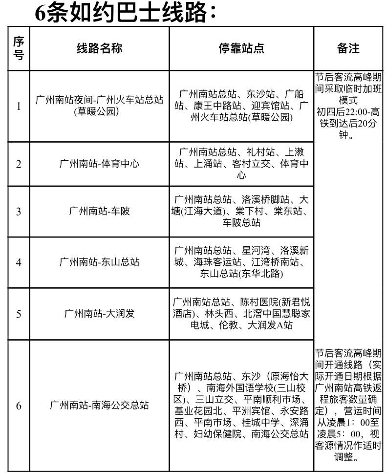 深夜抵达广州南站怕没车坐？这些公交将“兜底”守候