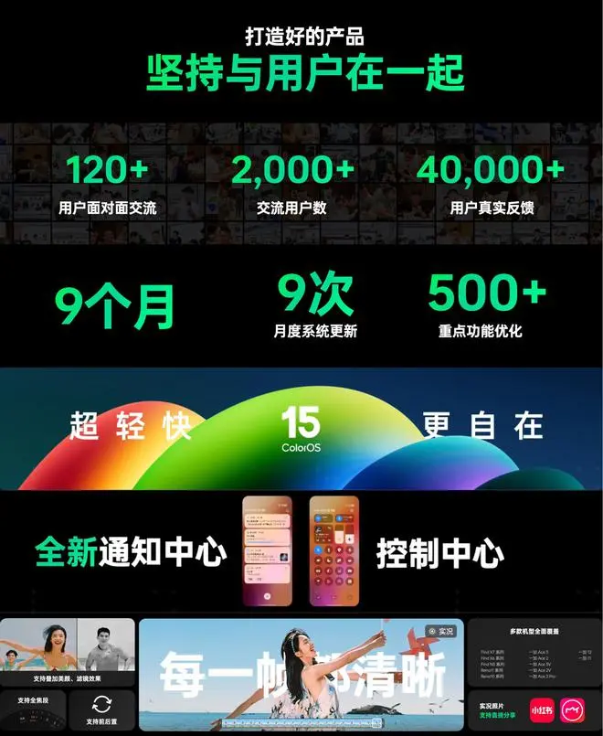 用户强烈呼吁下，OPPO ColorOS 15 分离通知中心与控制中心