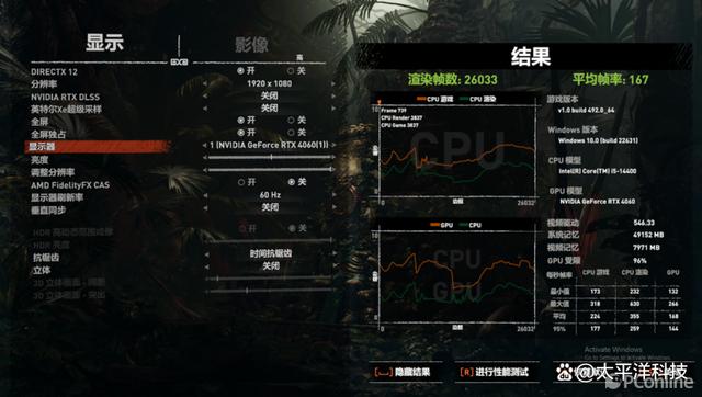 Intel Core i5-14400首发评测