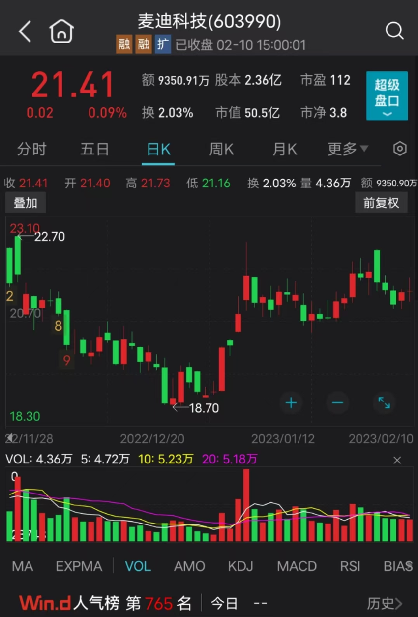 麦迪科技拟18.62亿元投资新能源光伏项目