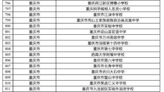 重庆30所学校入选全国首批健康学校建设单位