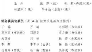 贵州省妇联第十二届主席、副主席及常务委员名单公布