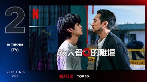 《杀人者的难堪》冲上Netflix全球非英语影集冠军！