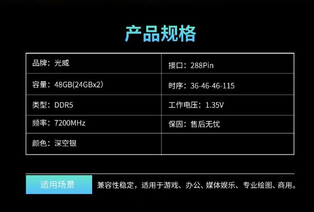 光威龙武ddr5台式机内存条上架电商平台