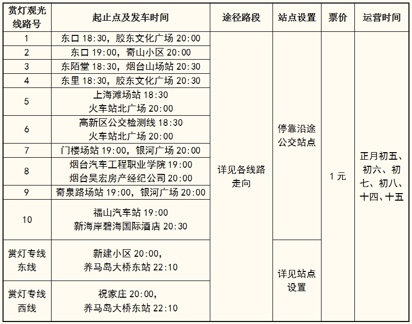 赏灯线路上新啦！正月初五，烟台公交开通12条赏灯观光专线