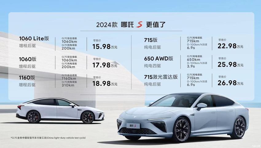 2024款哪吒S正式上市，定位为一款中大型车