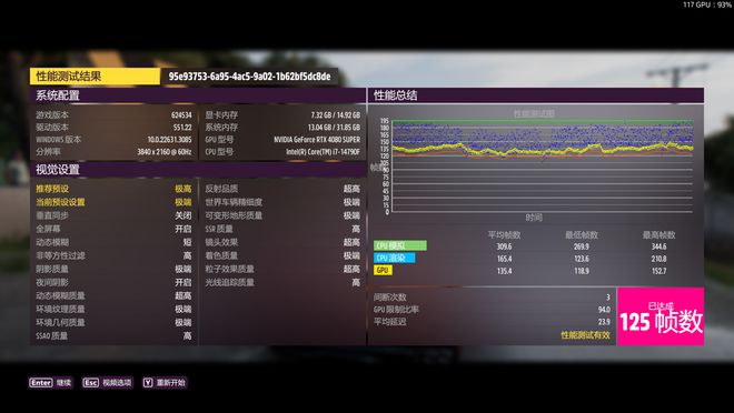 索泰rtx4080super测评