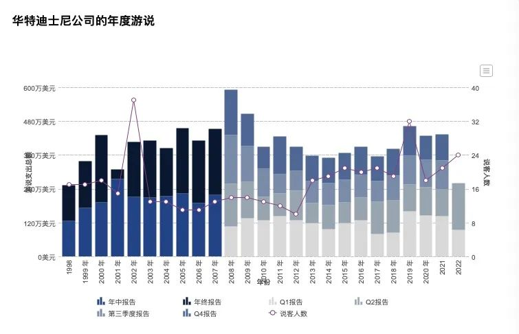 米老鼠的版权到期后，网友已经把它魔改成恐怖片反派了