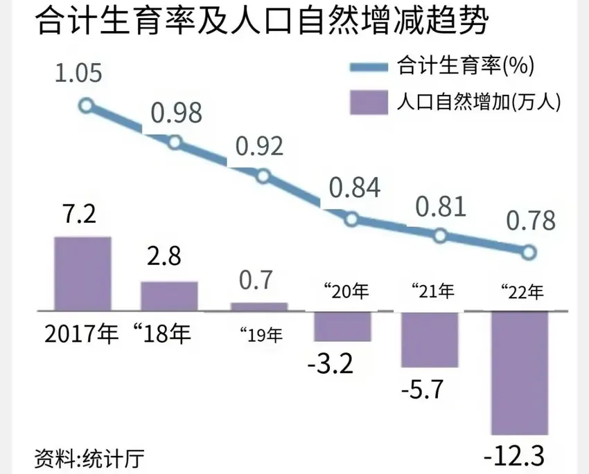 韩国2100名婴儿凭空消失，堪称年度最恐怖新闻