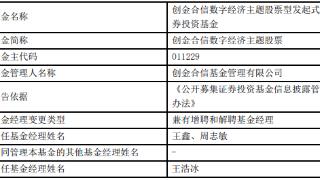 王浩冰离任创金合信动态平衡创金合信数字经济主题