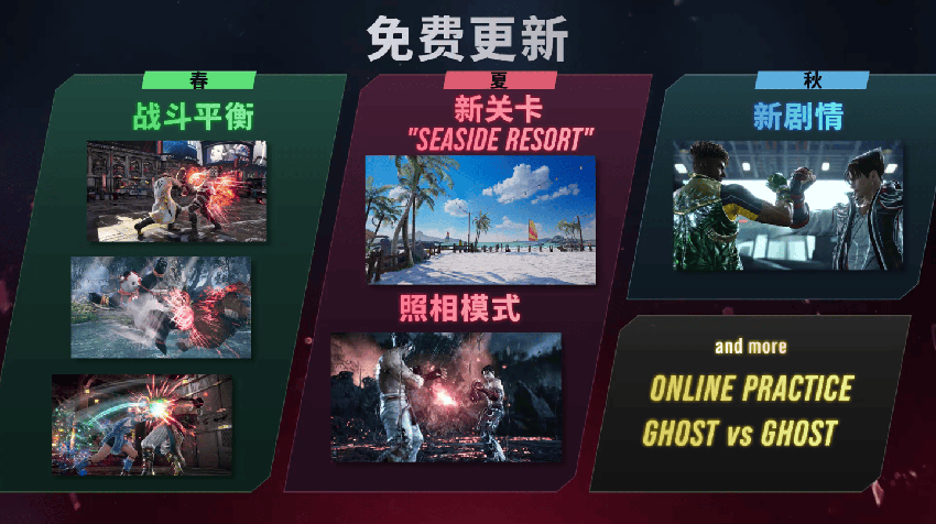 《铁拳8》第一赛季宣传片发布，于Steam开启优惠活动