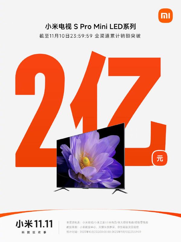 小米公布双11终极战报 224亿创历年大促新纪录