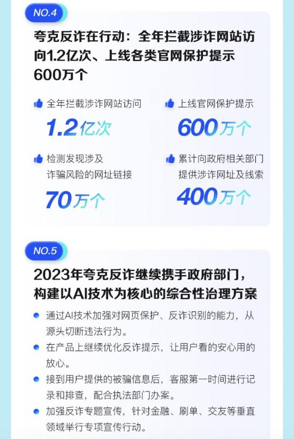 持续升级反诈能力 夸克App发布2022年反诈报告