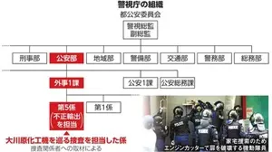 日企员工因反间谍法不敢来华？真相得从日本国内一桩冤案谈起