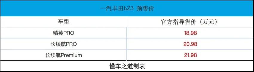 一汽丰田bz3即将上市，售价18.98万元起