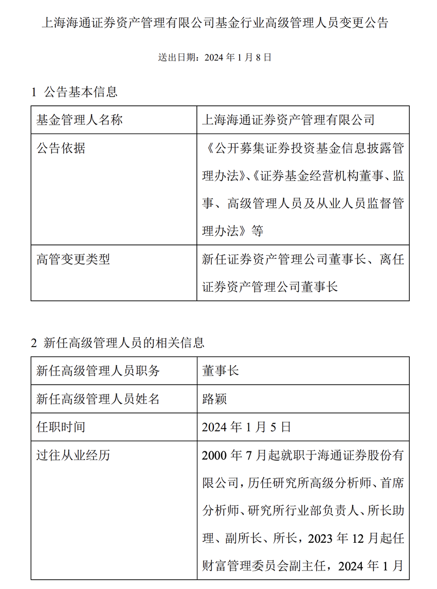 海通资管迎新“一把手”，“白金分析师”路颖出任董事长