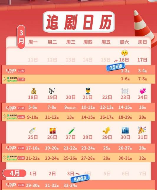 《欢乐颂5》播放量破4亿！新五美回归