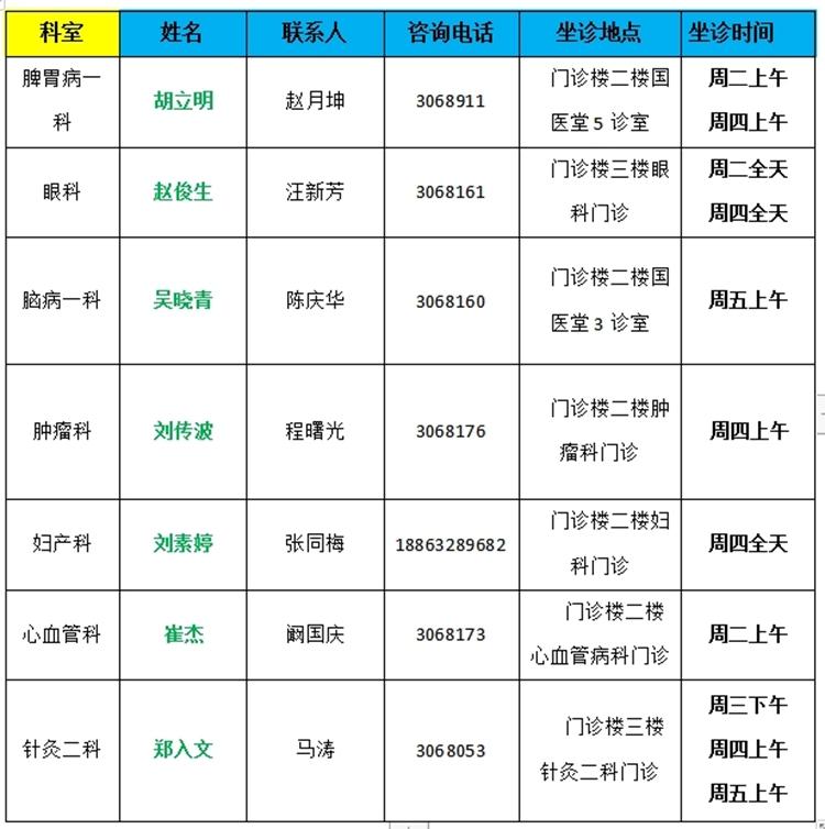 【国家区域医疗中心专家】北京中医药大学东方医院专家本周（3月25日-3月31日）坐诊时间表