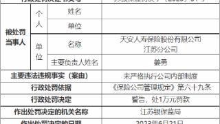 天安人寿江苏分公司被罚 未严格执行公司内部制度