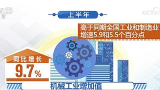 机械工业半年报里看亮点 2023年预计主要经济指标增速约5%