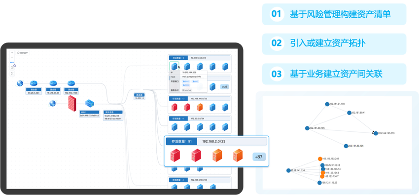 IDC报告解读：实用型靶场将成为下一代网络靶场的必然方向