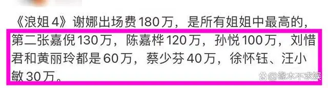 娱记曝蔡少芬辛酸：出场费垫底、患“不死癌症”，辛酸不输洪欣