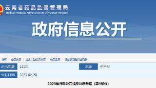 云南省药品监督管理局关于云南金三奇药业有限公司的行政处罚信息