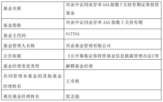 兴业基金雷志强离任7只基金