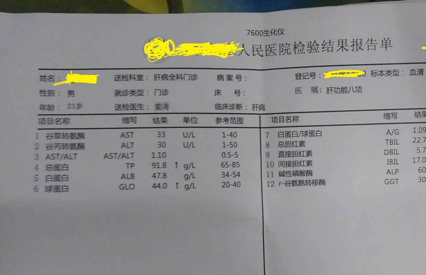 肝功能检查这4种指标偏高，可能是肝脏出现了问题