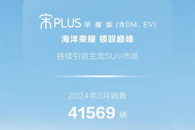 3月新能源批发销量榜：比亚迪超30万，奇瑞超赛力斯