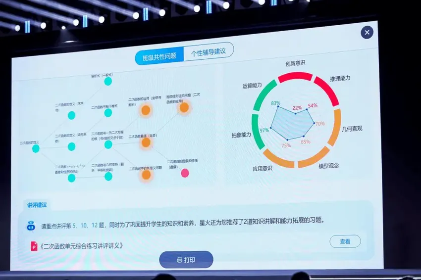 作业批改进入AI时代，科大讯飞首发星火智能批阅机