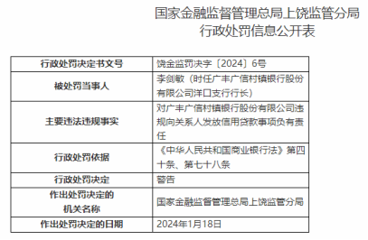 因违规向关系人发放信用贷款等，广丰广信村镇银行被罚款80万元