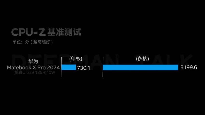 华为matebookxpro2024轻薄版体验