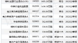 天顺风能（002531）涨9.98%