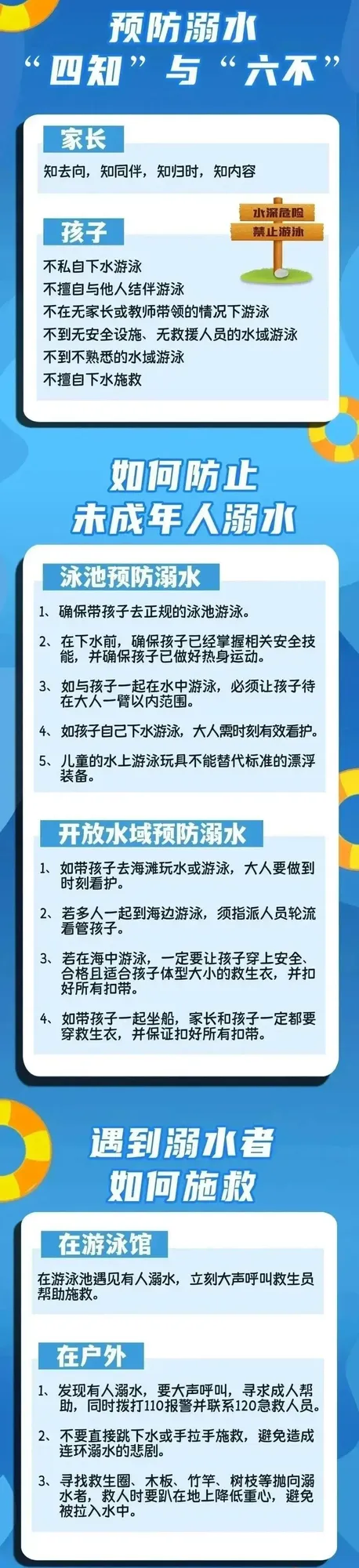 暑假防溺水安全提示