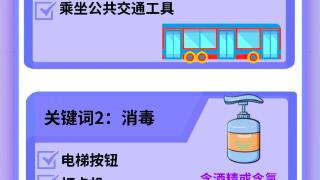 如何防“重阳”？“阳康”返岗复工，全场景指南来了！