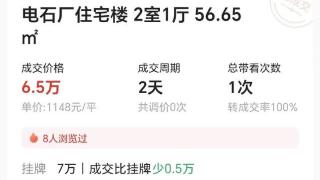 10万全款拿房，年轻人涌向“新鹤岗”？调查：地段偏远、留意产权，出手请冷静